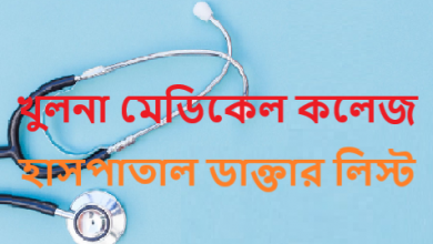 খুলনা মেডিকেল কলেজ হাসপাতাল ডাক্তার লিস্ট
