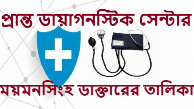 প্রান্ত ডায়াগনস্টিক সেন্টার ময়মনসিংহ ডাক্তারের তালিকা