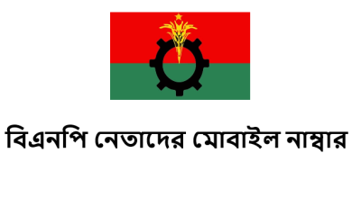 বিএনপি নেতাদের মোবাইল নাম্বার