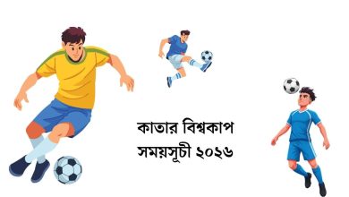 কাতার বিশ্বকাপ সময়সূচী ২০২৬