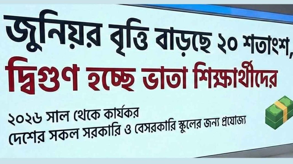 জুনিয়র বৃত্তি বাড়ছে ২০ শতাংশ